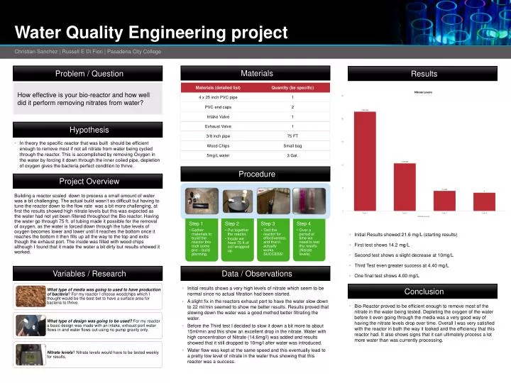 water quality engineering project