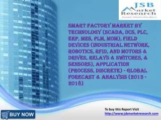 JSB Market Research: Smart Factory Market