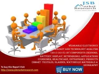 JSB Market Research: Wearable Electronics Market