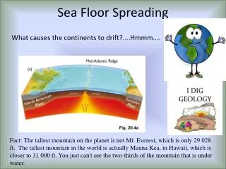 Sea Floor Spreading