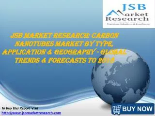 JSB Market Research: Carbon Nanotubes Market