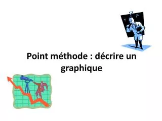 point m thode d crire un graphique