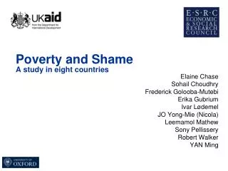 Poverty and Shame A study in eight countries