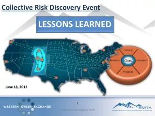 Collective Risk Discovery Event