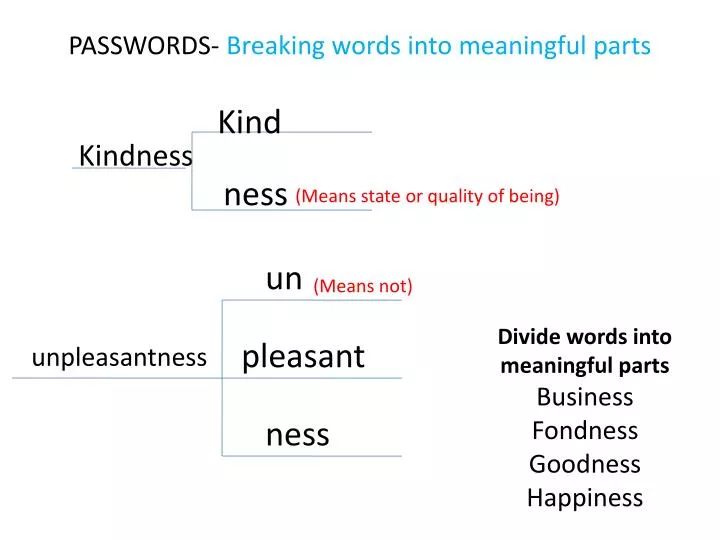passwords breaking words into meaningful parts