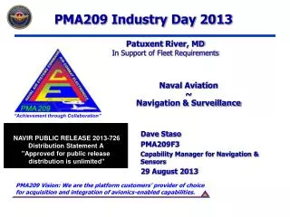 Naval Aviation ~ Navigation &amp; Surveillance