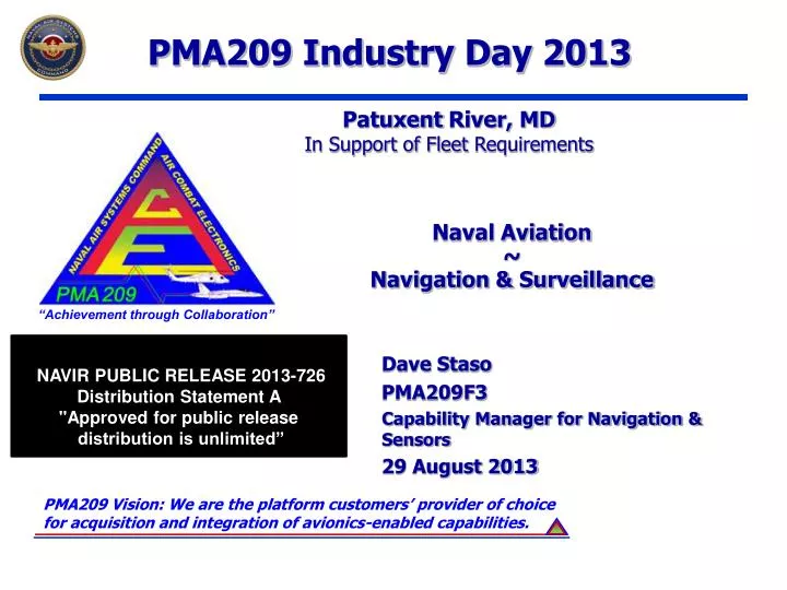 naval aviation navigation surveillance