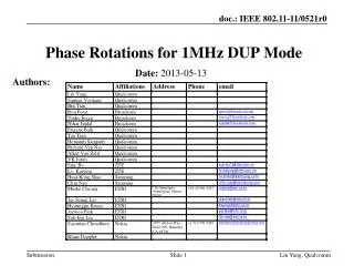 Phase Rotations for 1MHz DUP Mode