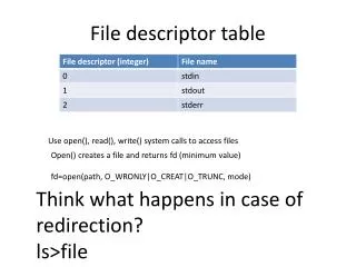 File descriptor table