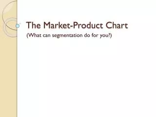 The Market-Product Chart