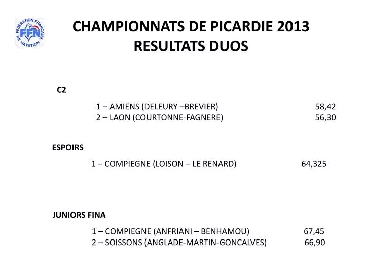 championnats de picardie 2013 resultats duos