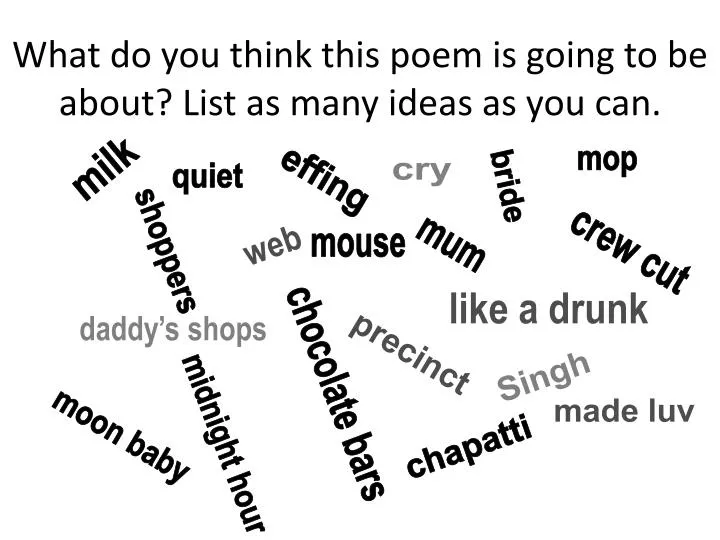 what do you think this poem is going to be about list as many ideas as you can
