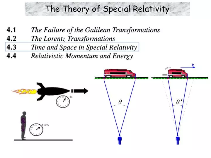 the theory of special relativity