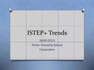 ISTEP+ Trends