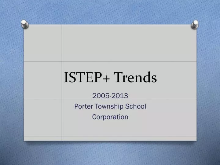 istep trends