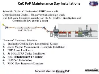 CeC PoP Maintenance Day Installations