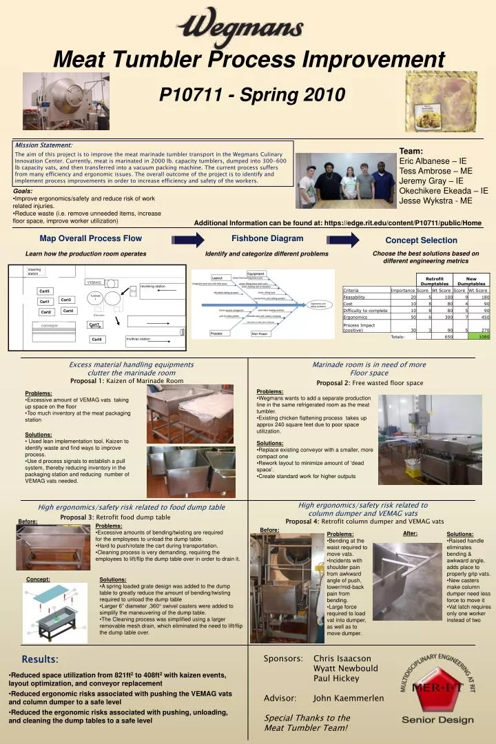 meat tumbler process improvement p10711 spring 2010