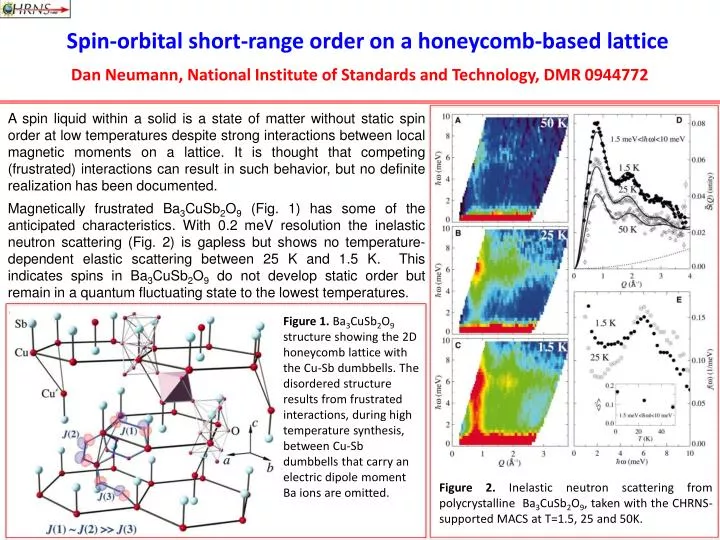 spin orbital short range order on a honeycomb based lattice