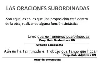 las oraciones subordinadas