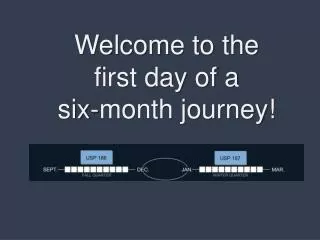 Welcome to the first day of a six-month journey!