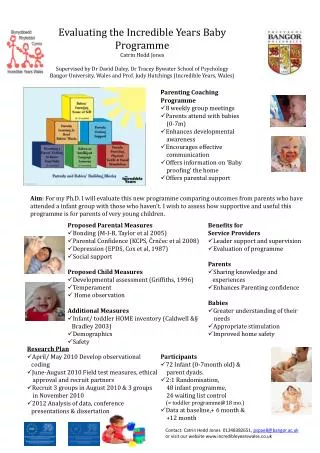 Research Plan April/ May 2010 Develop observational coding