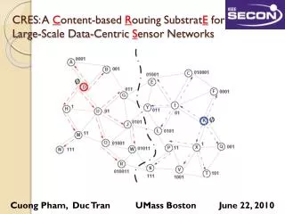 CRES: A C ontent-based R outing Substrat E for Large-Scale Data-Centric S ensor Networks