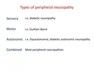 Types of peripheral neuropathy