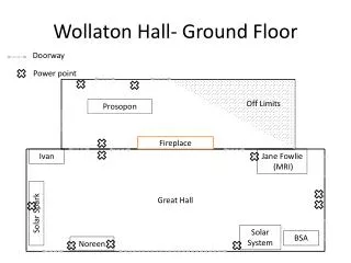 Wollaton Hall- Ground Floor