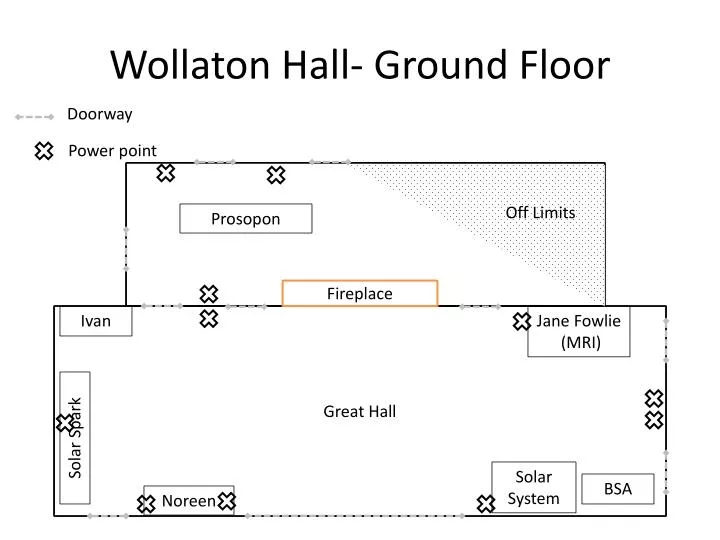 wollaton hall ground floor