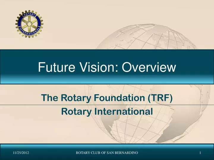 future vision overview