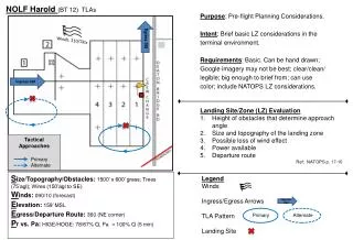 Landing Site/Zone (LZ) Evaluation Height of obstacles that determine approach angle