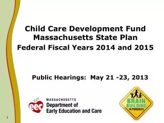 Public Hearings: May 21 -23, 2013