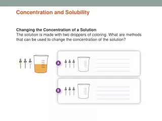Changing the Concentration of a Solution
