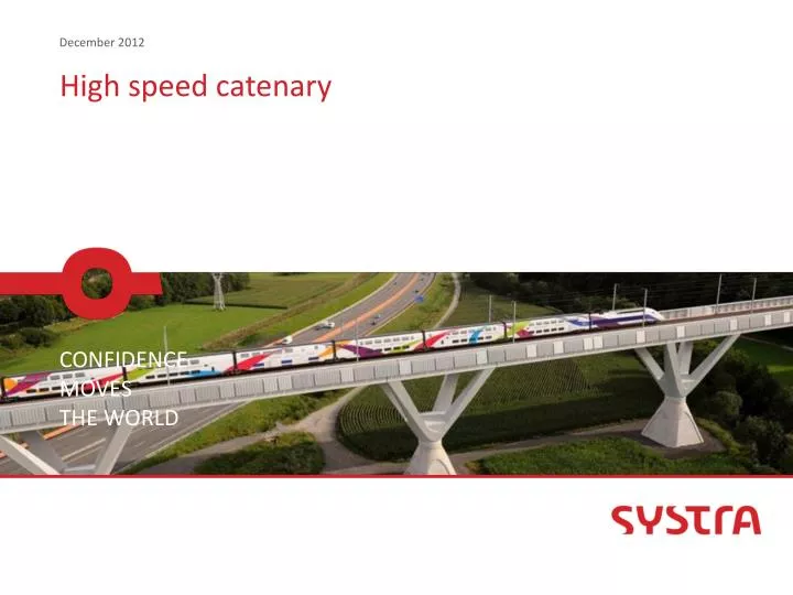 high speed catenary