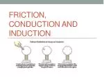 Friction, Conduction and Induction - slide 1