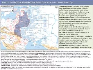 EOA 12: OPERATION BAGATRATION Soviet Operation Art in WWII, Deep Ops