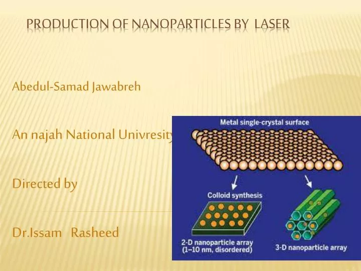 abedul samad jawabreh an najah national univresity directed by dr issam rasheed