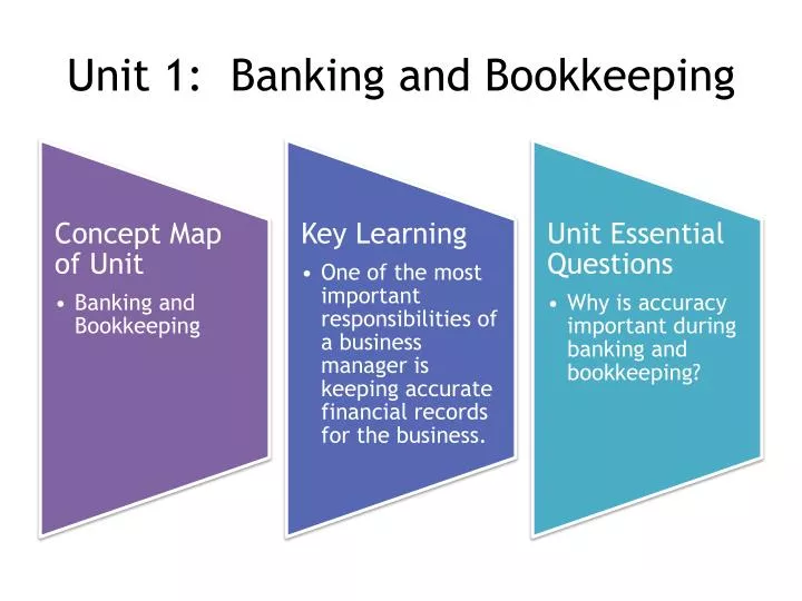 unit 1 banking and bookkeeping