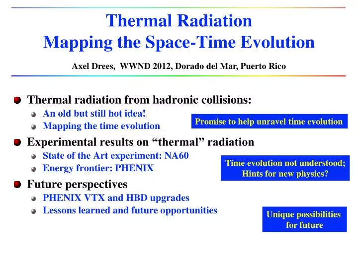 thermal radiation mapping the space time evolution