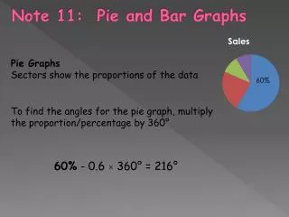 Note 11: Pie and Bar Graphs