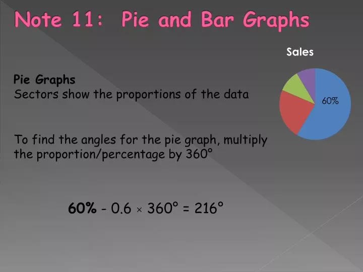 note 11 pie and bar graphs