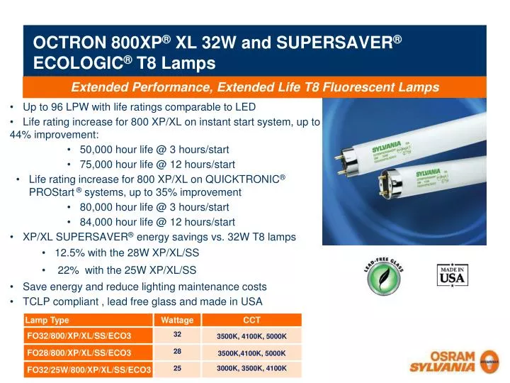 octron 800xp xl 32w and supersaver ecologic t8 lamps