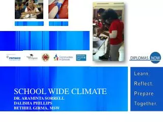 School Wide Climate