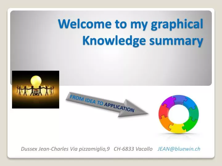 welcome to my graphical knowledge summary