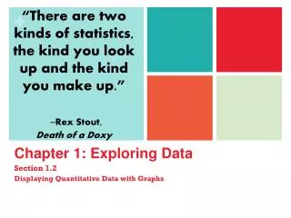 Chapter 1: Exploring Data