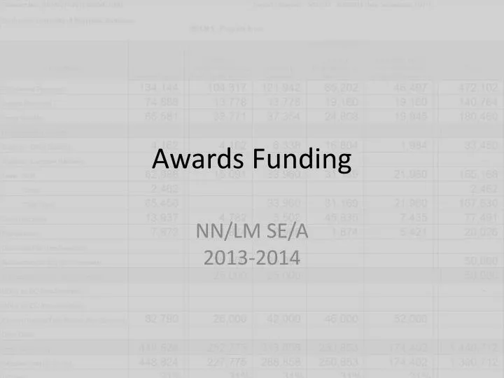 awards funding