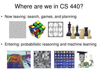 Where are we in CS 440?