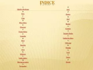 indice