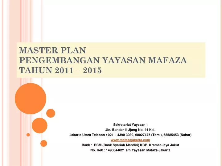 master plan pengembangan yayasan mafaza tahun 2011 2015