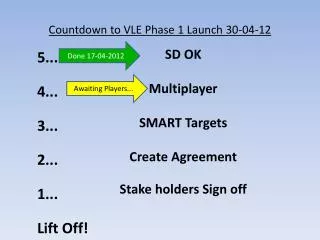 Countdown to VLE Phase 1 Launch 30-04-12